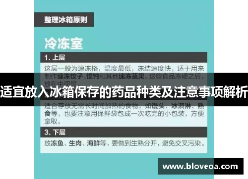 适宜放入冰箱保存的药品种类及注意事项解析